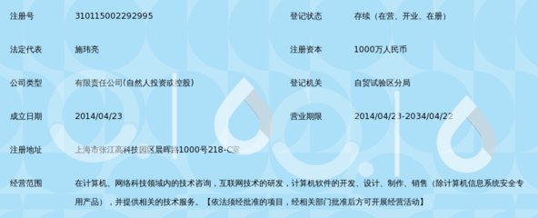 上海盛维网络科技 深耕上海网络科技领域，助力数字化转型